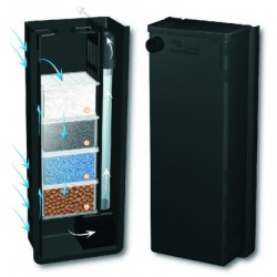 Aquatlantis MINI BioBox 2