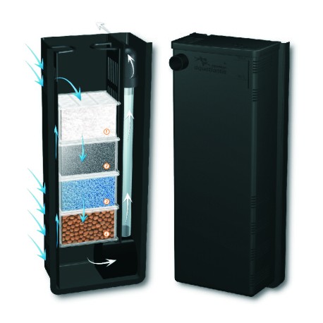 Aquatlantis MINI BioBox 2